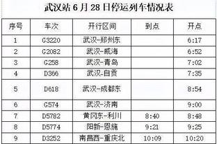 后六投全铁拉低命中率！威少15中6拿下13分2板1断 没有助攻